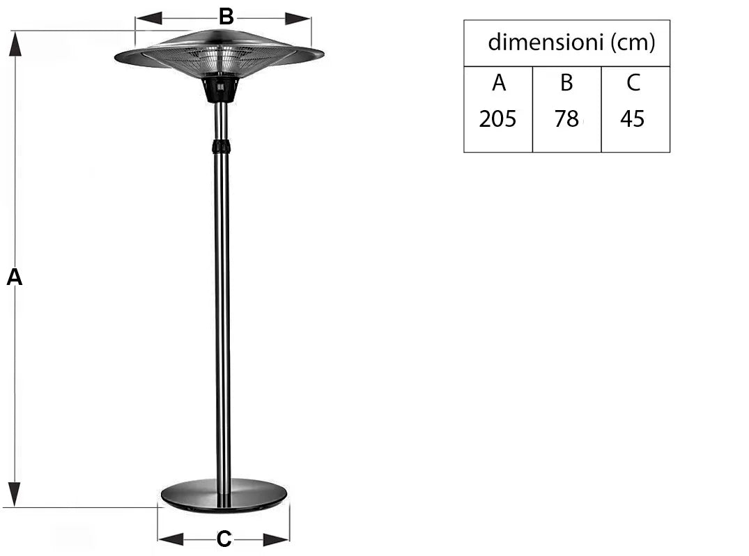 Fungo Saturno Dimensioni