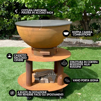 8058269110864_Barbecue-Stromboli-Corten-Caratteristiche-1.jpeg (41334140)