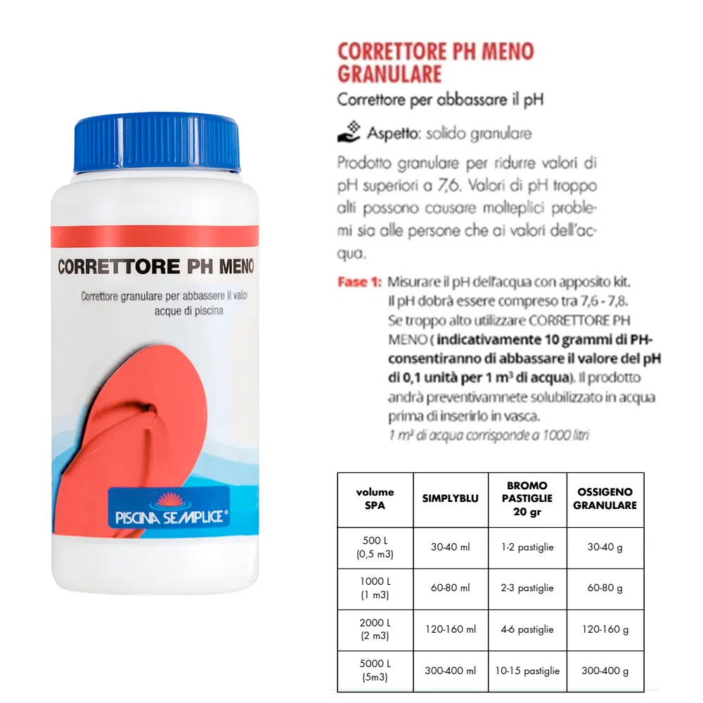 8058269112530_Correttore-PH-Meno-Granulare-F1.jpeg (41335070)