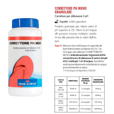 8058269112530_Correttore-PH-Meno-Granulare-F1.jpeg (41335070)