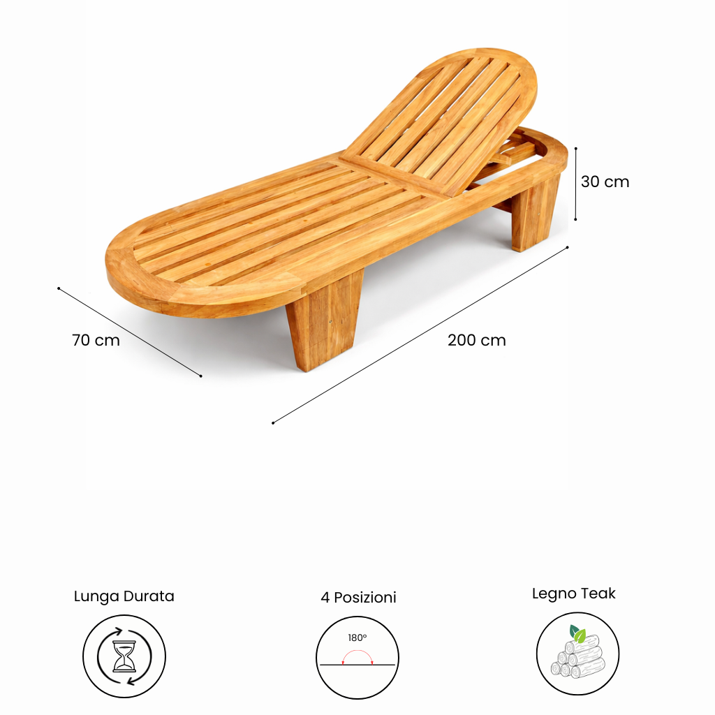 8058269113551_Lettino-Prendisole-Ovale-Sumba-Dettagli.png (41335209)