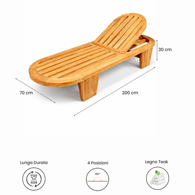 8058269113551_Lettino-Prendisole-Ovale-Sumba-Dettagli.png (41335209)