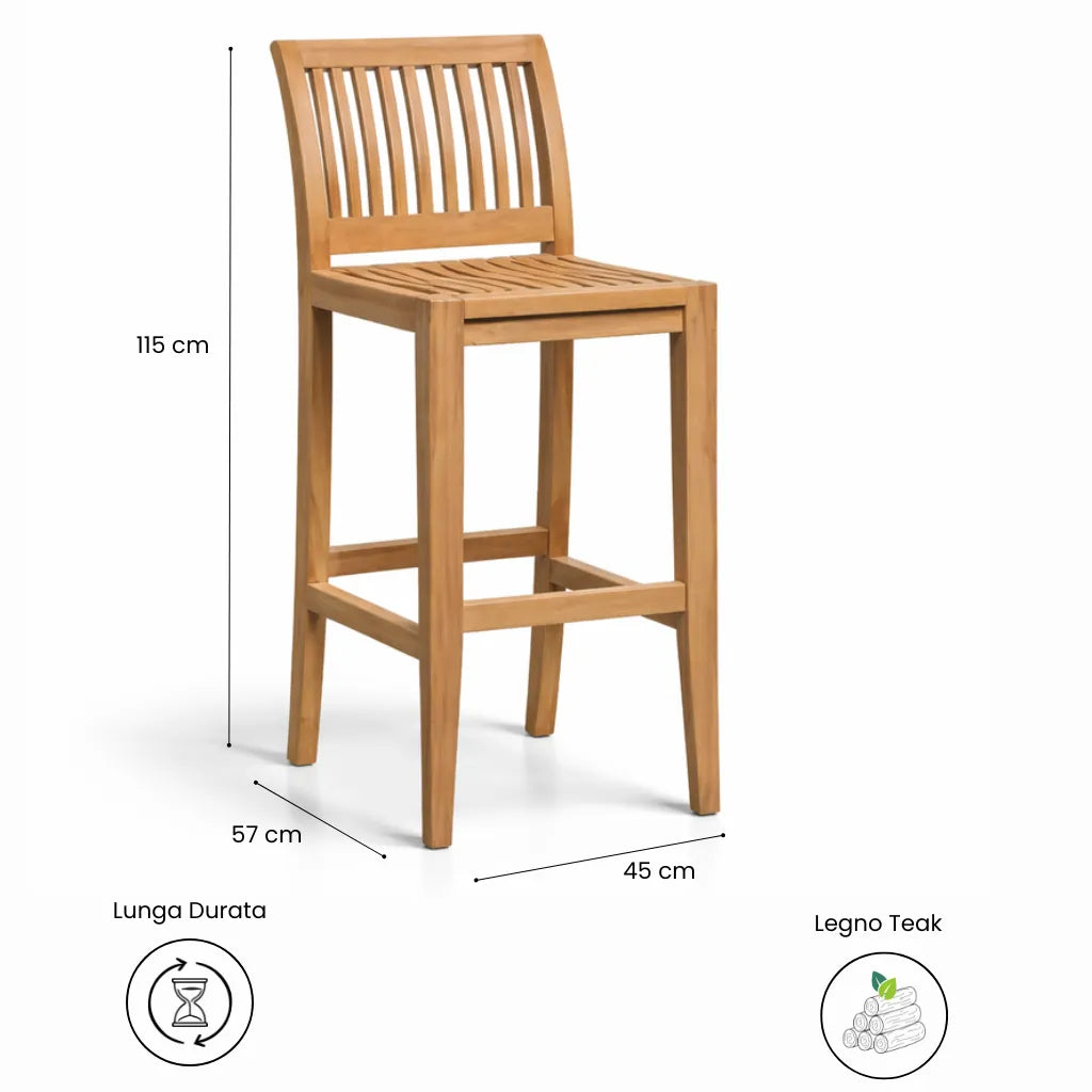 8058269113797_Sgabello-alto-da-esterno-in-Legno-Teak-Tabouret-Dimensioni_11zon-1.jpeg (41336410)