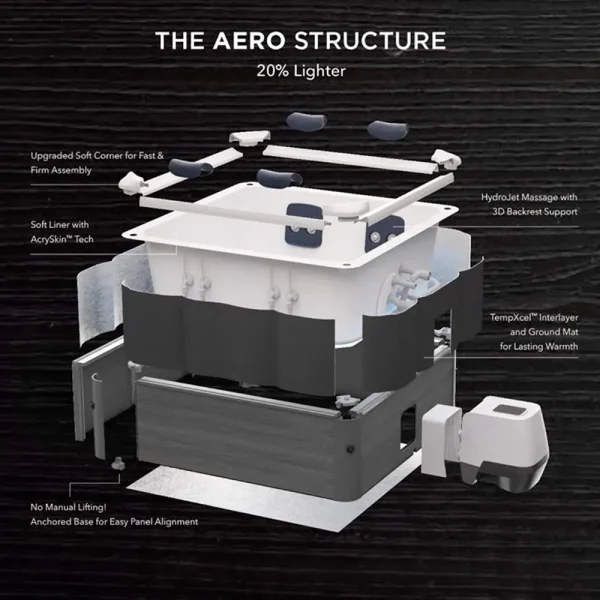 MSpa Oslo Aero Plus Struttura