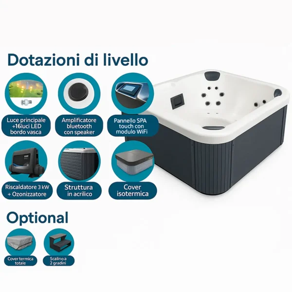Idromassaggio Monoblocco Drusilla (ZR7011) Dotazione